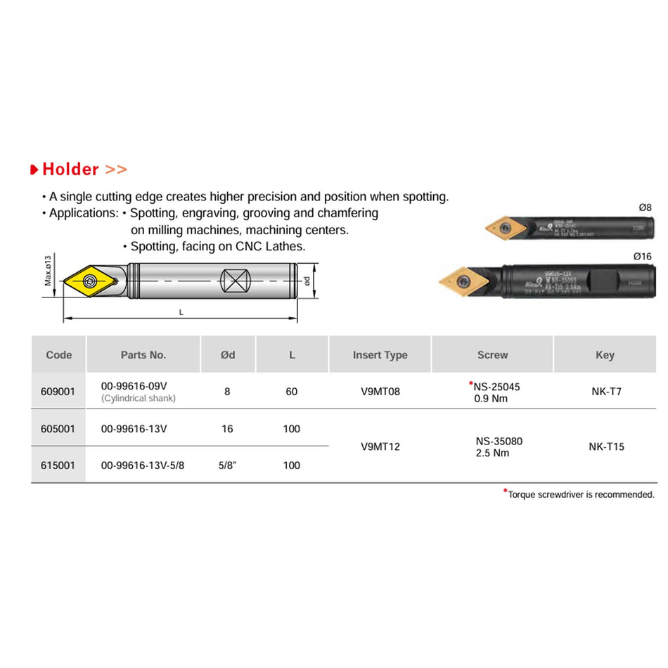 Nine9 NC Spot Tool Holder 60° - V9MT12 - 16mm,5.8" Shank