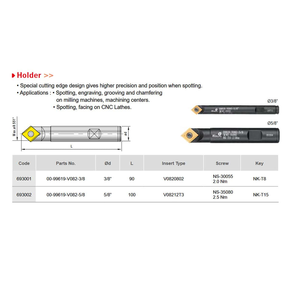 Nine9 NC Spot Drill Indexable Spotting Inserts 82° - V08212T3