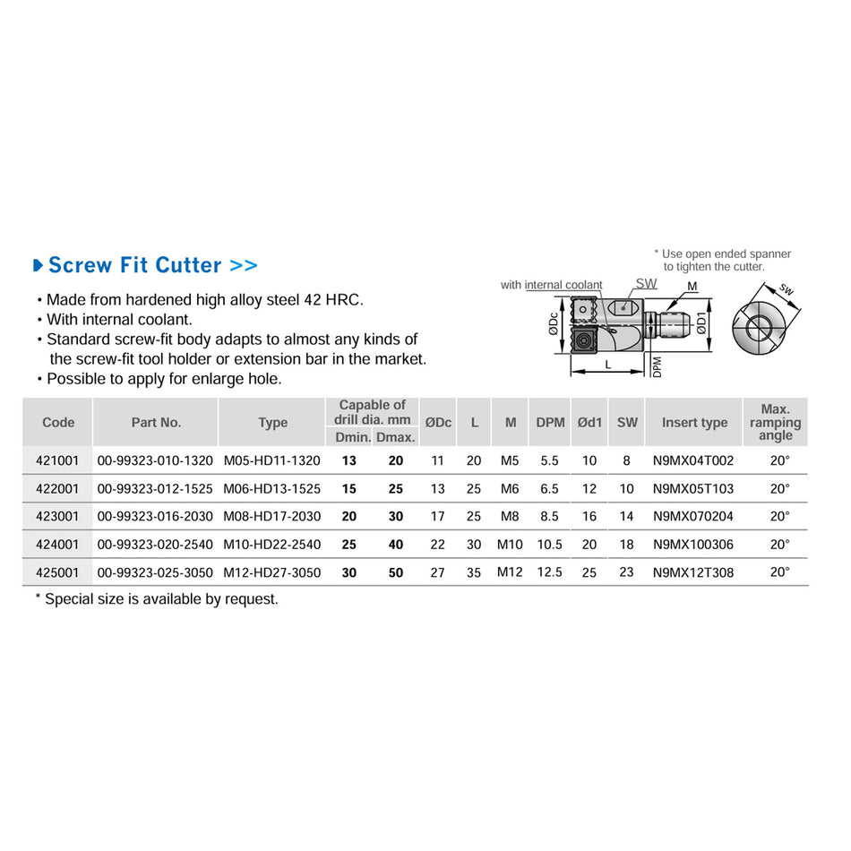 Nine9 NC Helix Drill Screw Fit Cutter