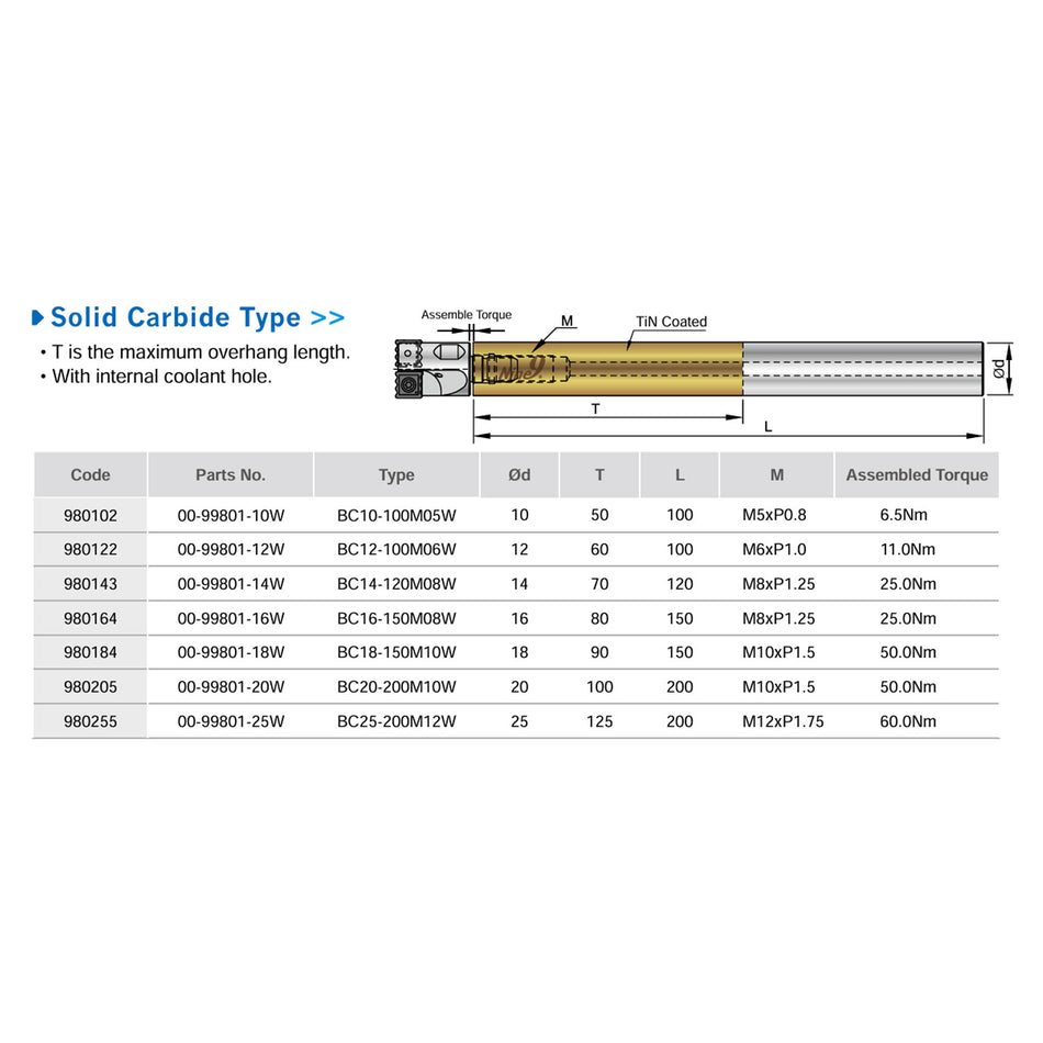 Nine9 NC Helix Drill Carbide Extension Bar