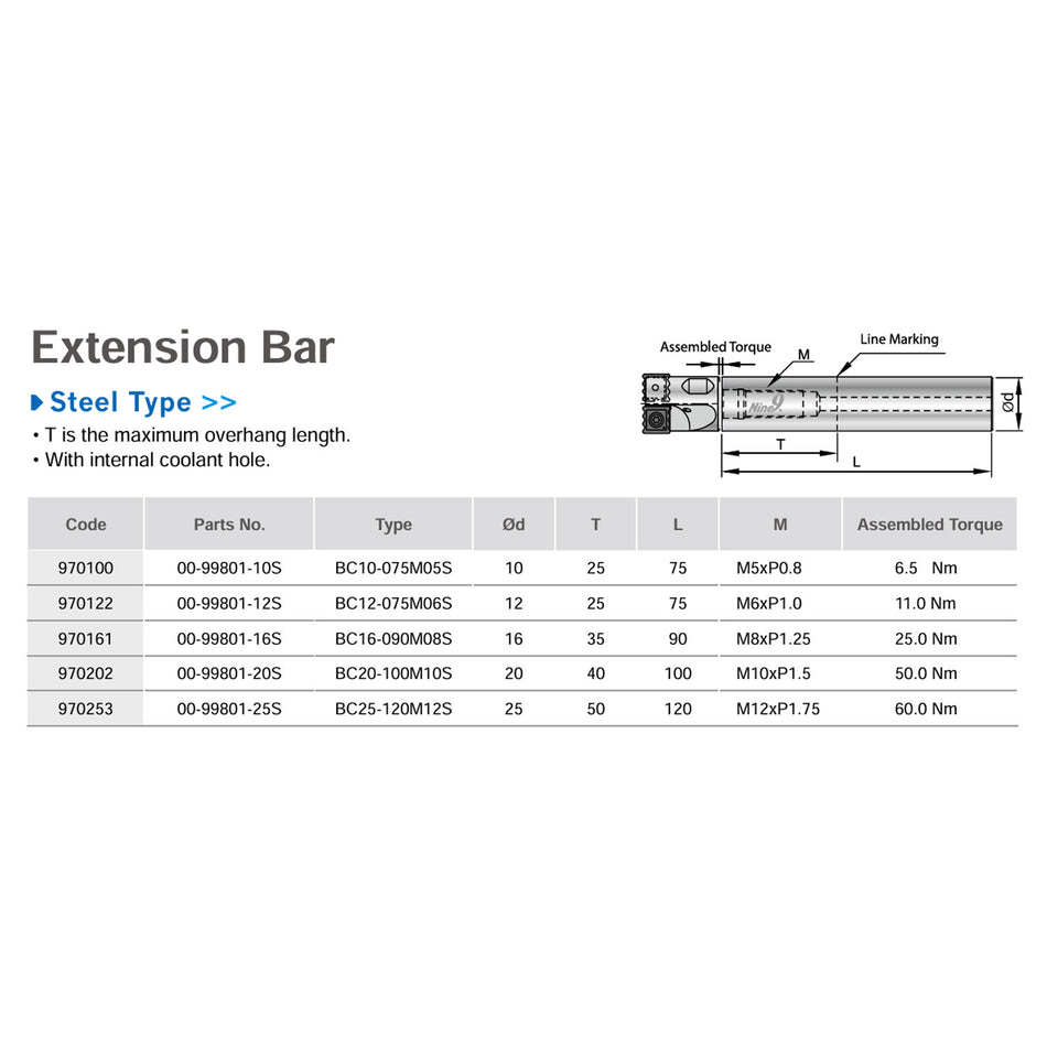 Nine9 NC Helix Drill Steel Extension Bar