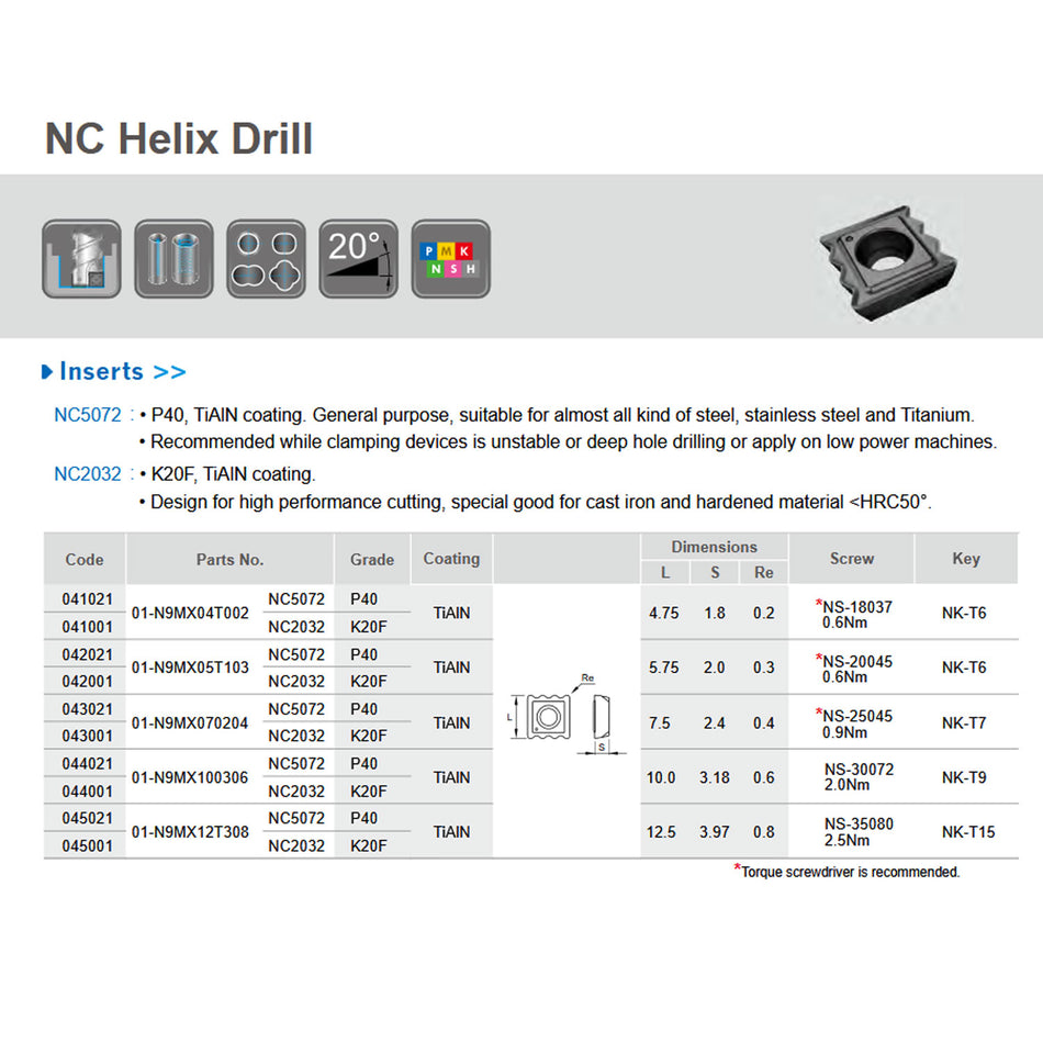 Nine9 NC Helix Drill Inserts - 13~20,15~25,20~30,25~40,30~50