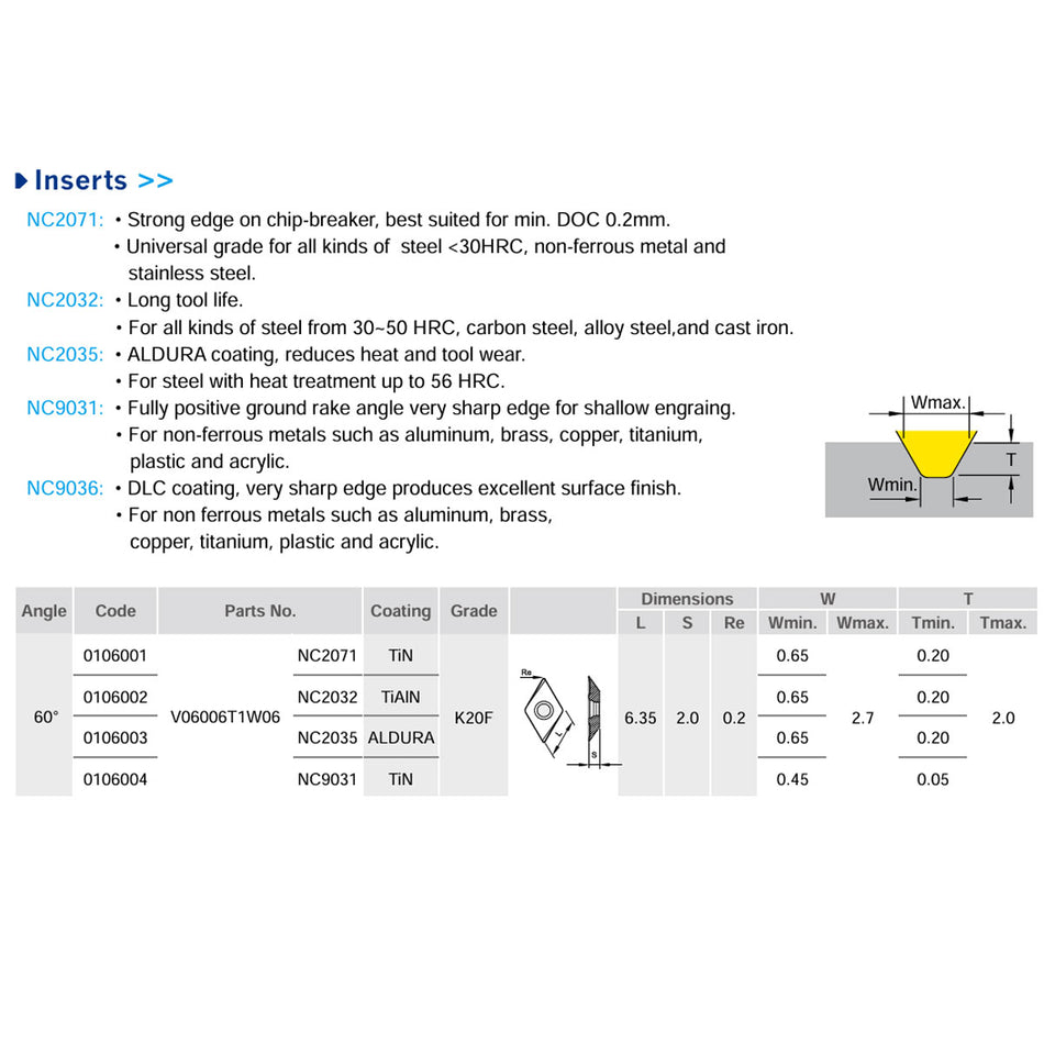 Nine9 V060 Engraving Carbide Insert 60°