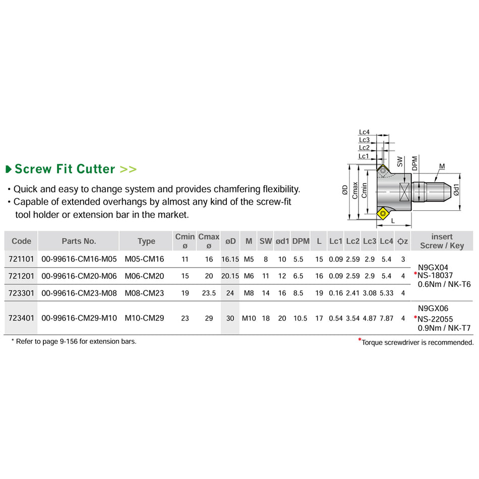 Nine9 Indexable Chamfer Mill Screw Fit Cutter 16,20,23,29