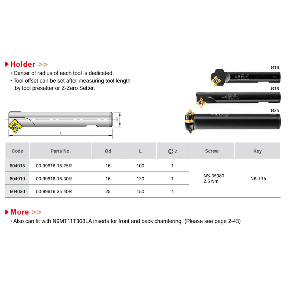 Insert Table Corner Rounding Tools Corner Rounding – Advanced Carbide Tooling