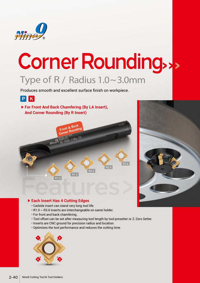 Corner Rounding – Advanced Carbide Tooling
