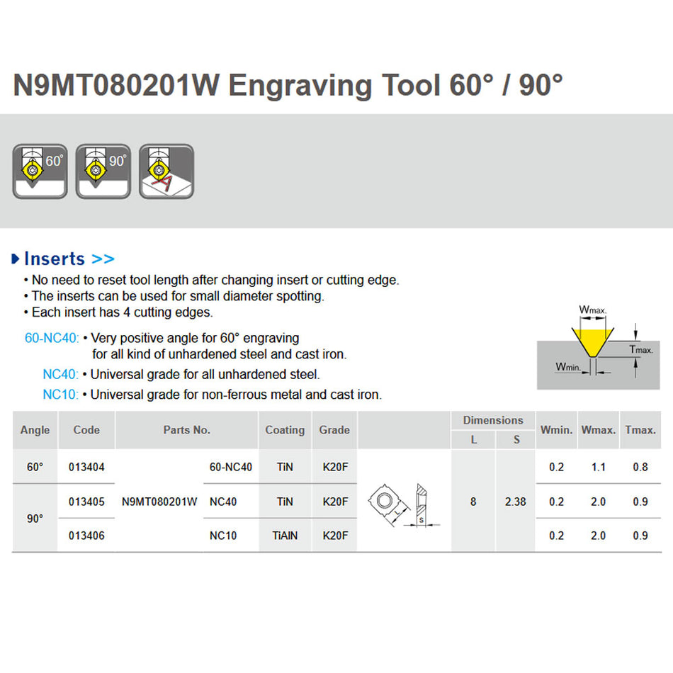 Nine9 N9MT080201W Engraving Inserts 60°,90°