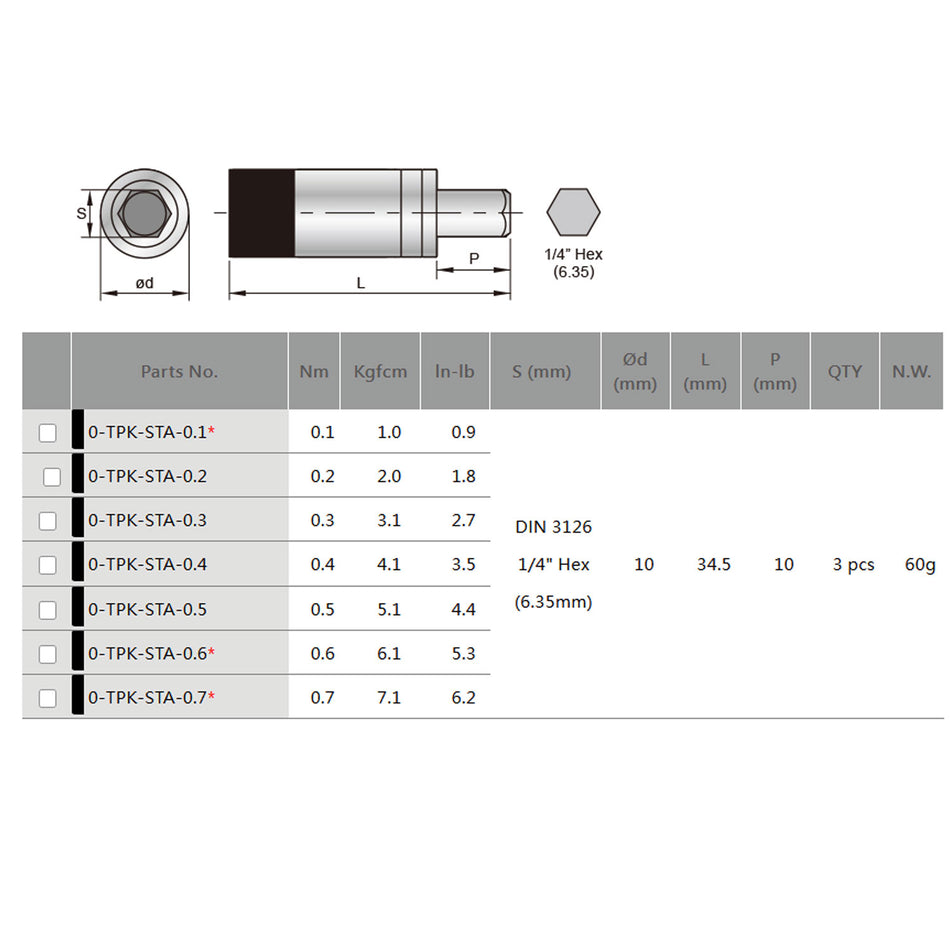Sloky Small Torque Adapter 1 Pcs - 0.1Nm - 0.8Nm