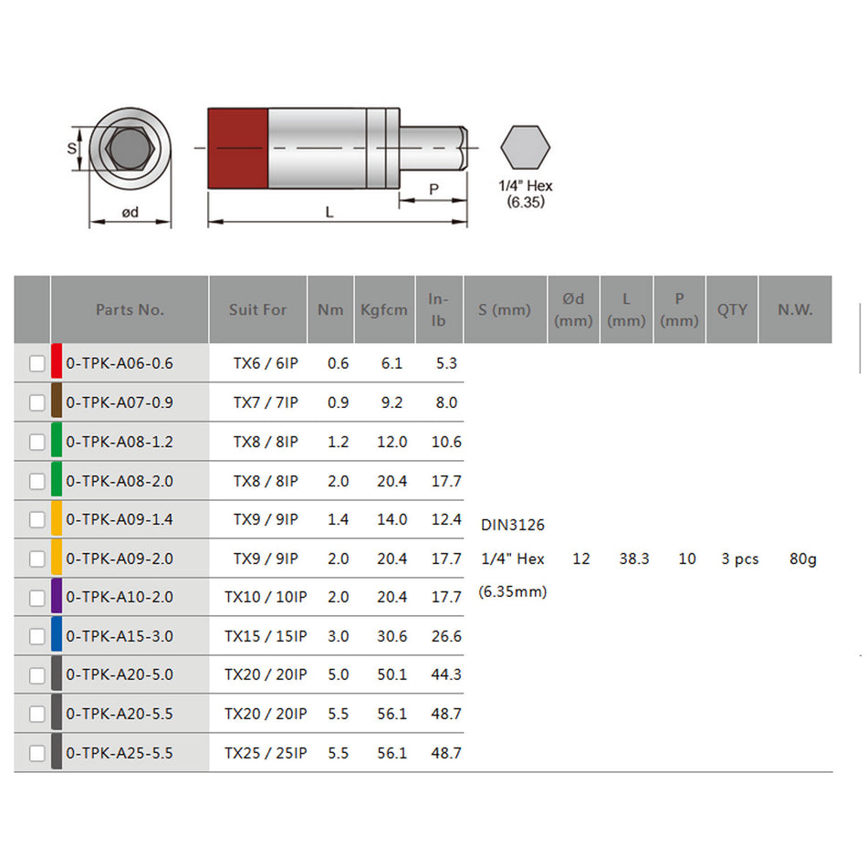 Sloky Torque Adapter 1 Pcs - 0.6Nm - 5.5Nm