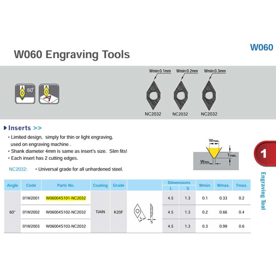 Nine9 W060 Engraving Inserts 60° Slim Fit - WMin 0.1mm,0.2mm,0.3mm